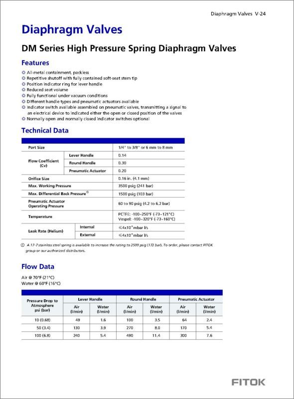 Fitok Diaphragm Valves DM Series