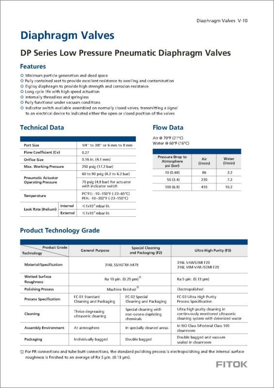Fitok Diaphragm Valves DP Series