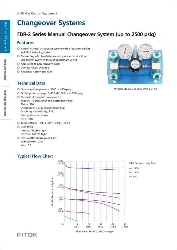 Fitok FDR-2 Series Manual Changeover System